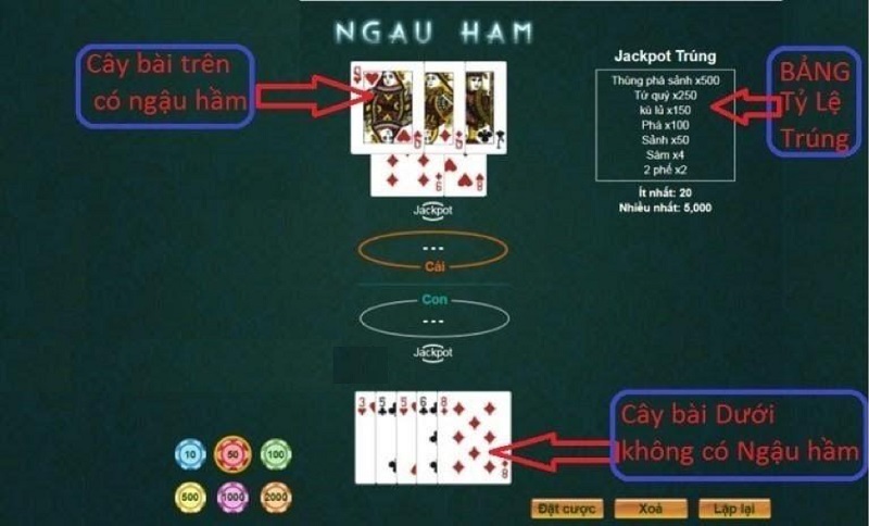 Game bài ngầu hầm CF68