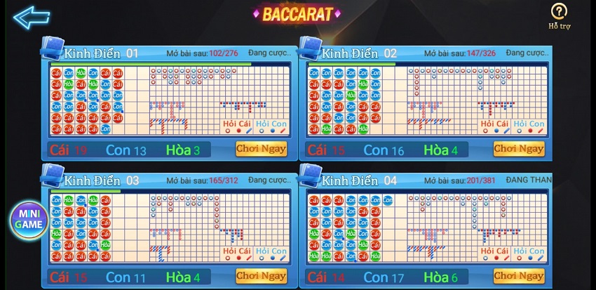 Game bài Baccarat